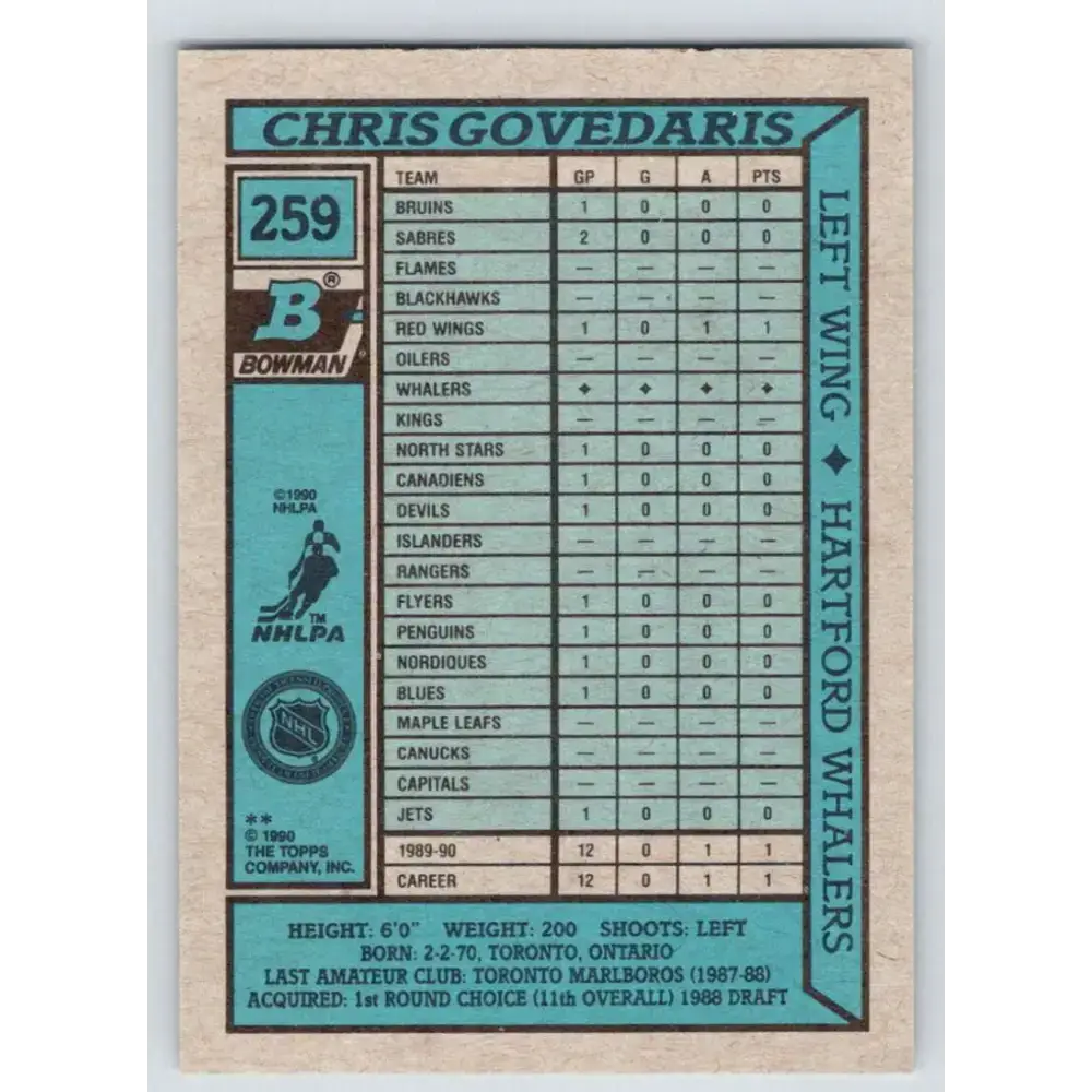 1990-91 Bowman #259 Chris Govedaris NM-MT Hartford Whalers Hockey Card - Hockey Card Single