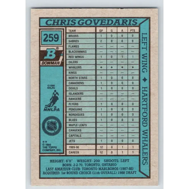 1990-91 Bowman #259 Chris Govedaris NM-MT Hartford Whalers Hockey Card - Hockey Card Single