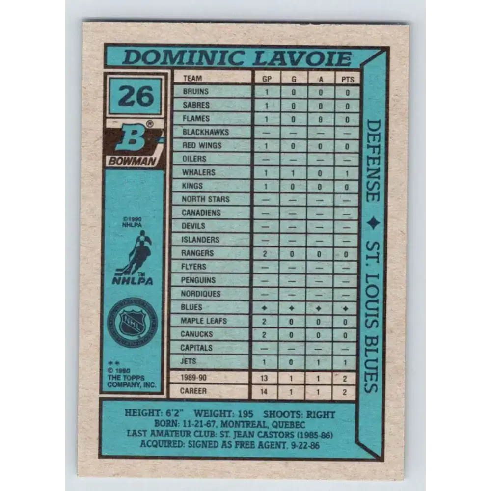 1990-91 Bowman #26 Dominic Lavoie NM-MT St. Louis Blues Hockey Card - Hockey Card Single