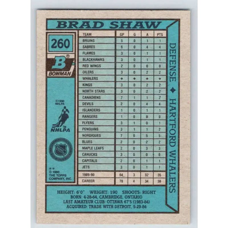 1990-91 Bowman #260 Brad Shaw NM-MT Hartford Whalers Hockey Card - Hockey Card Single