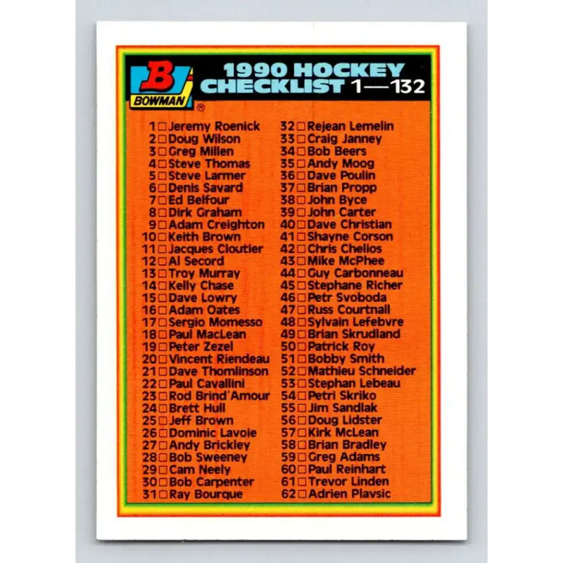 1990-91 Bowman #263 Checklist 1-132 NM-MT Hockey Card
