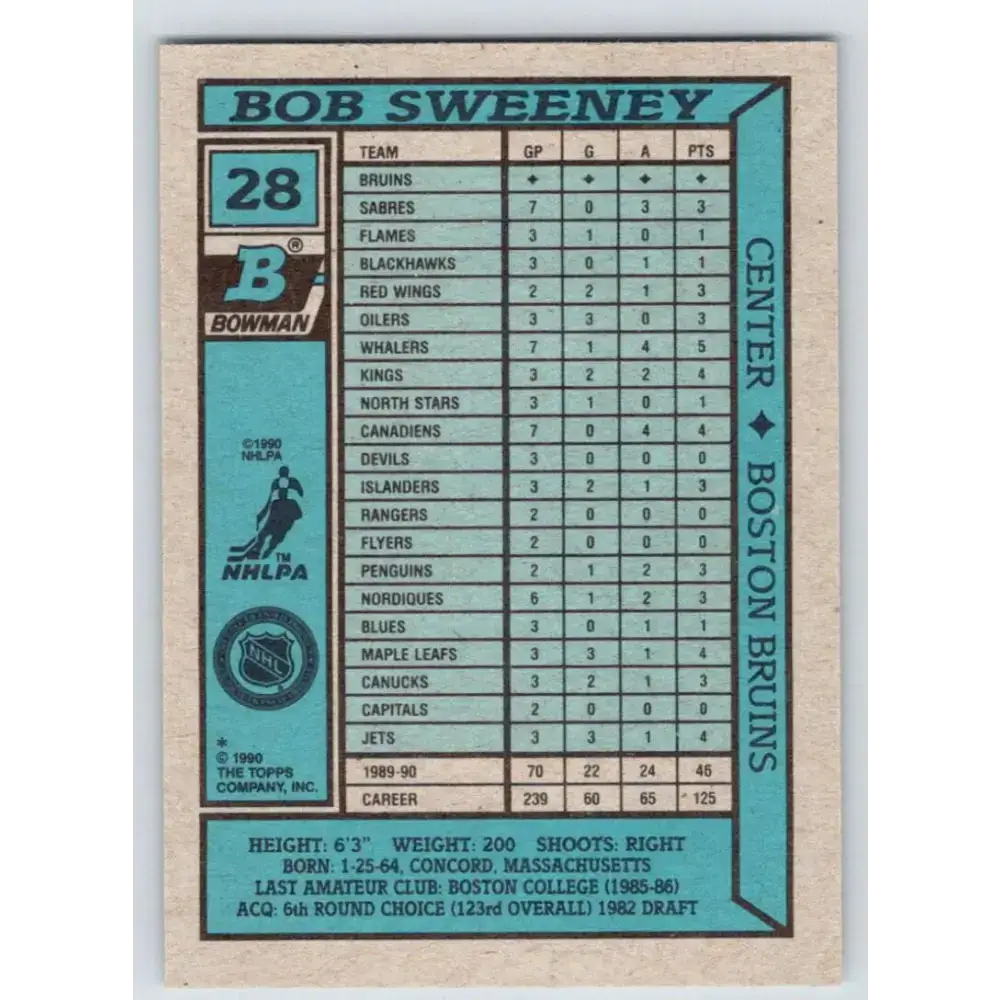 1990-91 Bowman #28 Bob Sweeney NM-MT Calgary Flames Hockey Card - Hockey Card Single