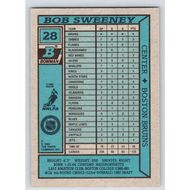 1990-91 Bowman #28 Bob Sweeney NM-MT Calgary Flames Hockey Card - Hockey Card Single
