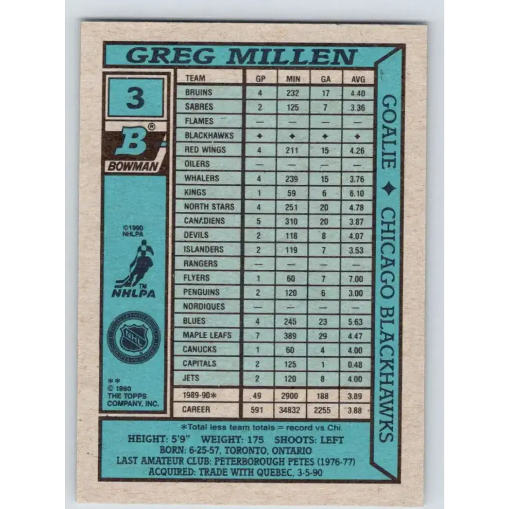 1990-91 Bowman #3 Greg Millen NM-MT Chicago Blackhawks Hockey Card - Hockey Card Single