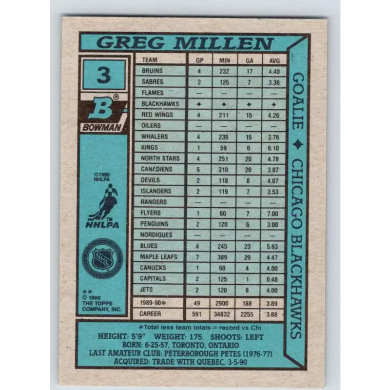 1990-91 Bowman #3 Greg Millen NM-MT Chicago Blackhawks Hockey Card - Hockey Card Single