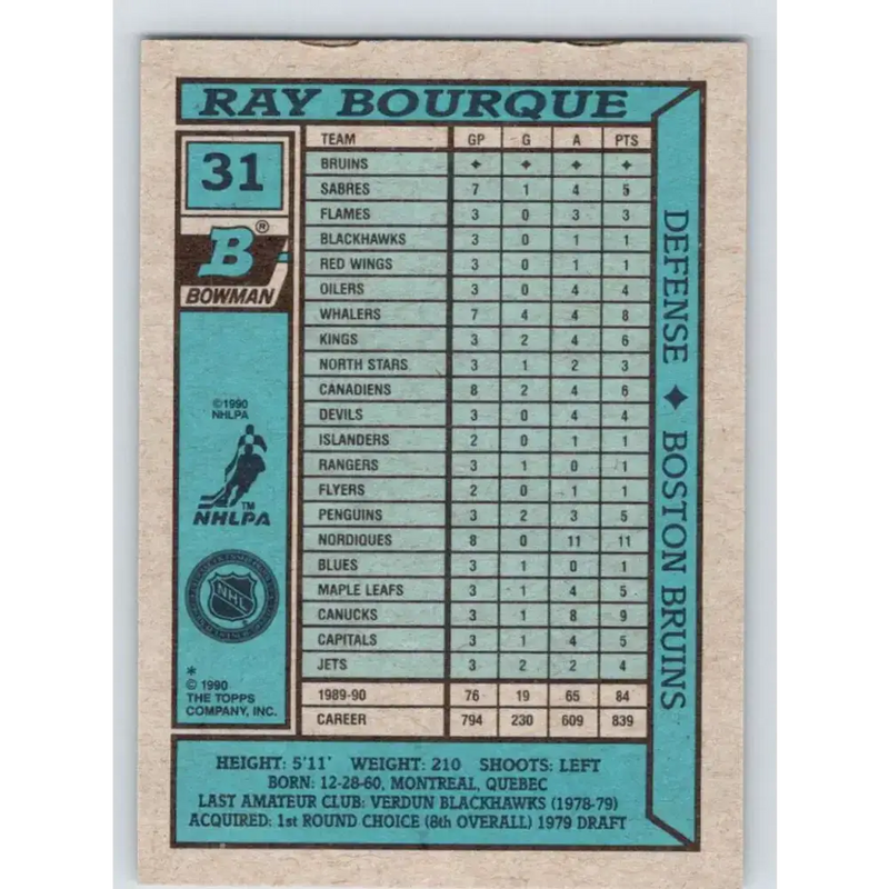 1990-91 Bowman #31 Ray Bourque NM-MT Calgary Flames Hockey Card - Hockey Card Single