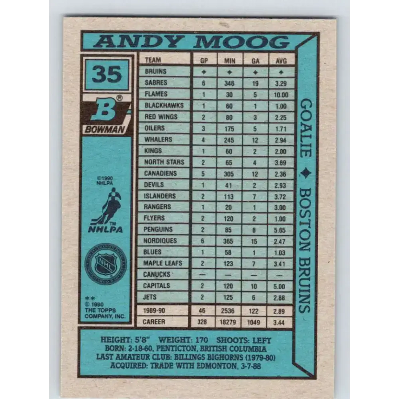 1990-91 Bowman #35 Andy Moog NM-MT Calgary Flames Hockey Card