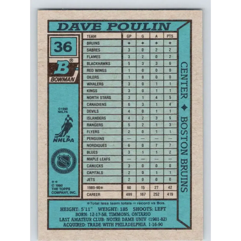 1990-91 Bowman #36 Dave Poulin NM-MT Calgary Flames Hockey Card - Hockey Card Single