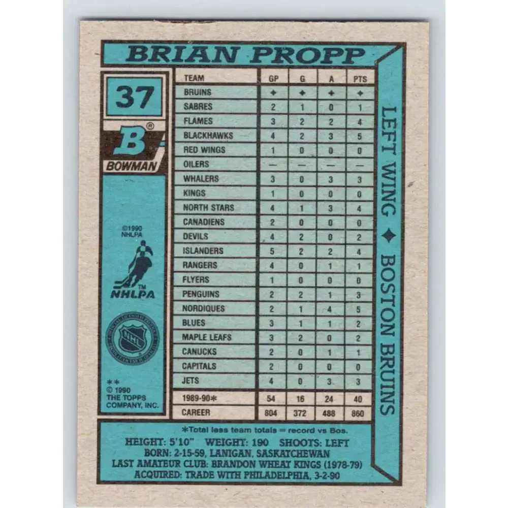 1990-91 Bowman #37 Brian Propp NM-MT Calgary Flames Hockey Card - Hockey Card Single