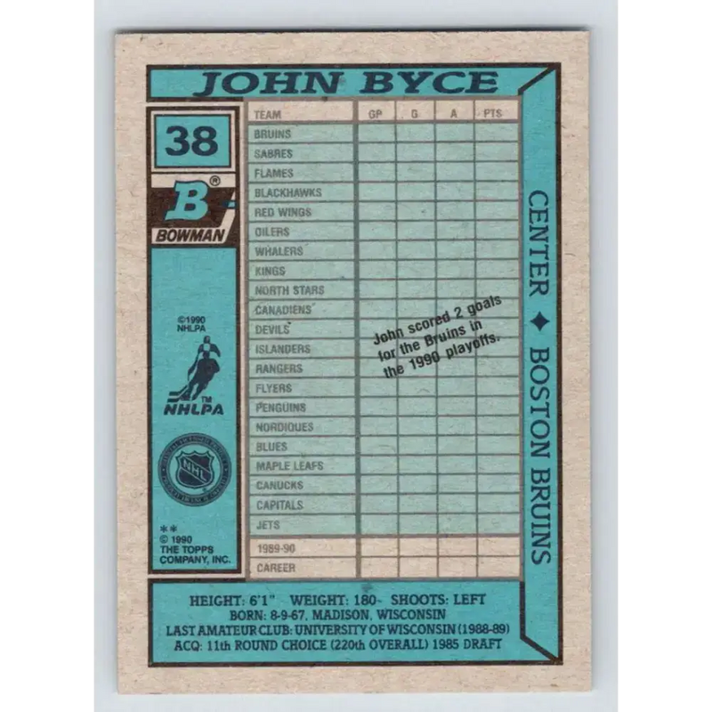 1990-91 Bowman #38 John Byce NM-MT Calgary Flames Hockey Card - Hockey Card Single