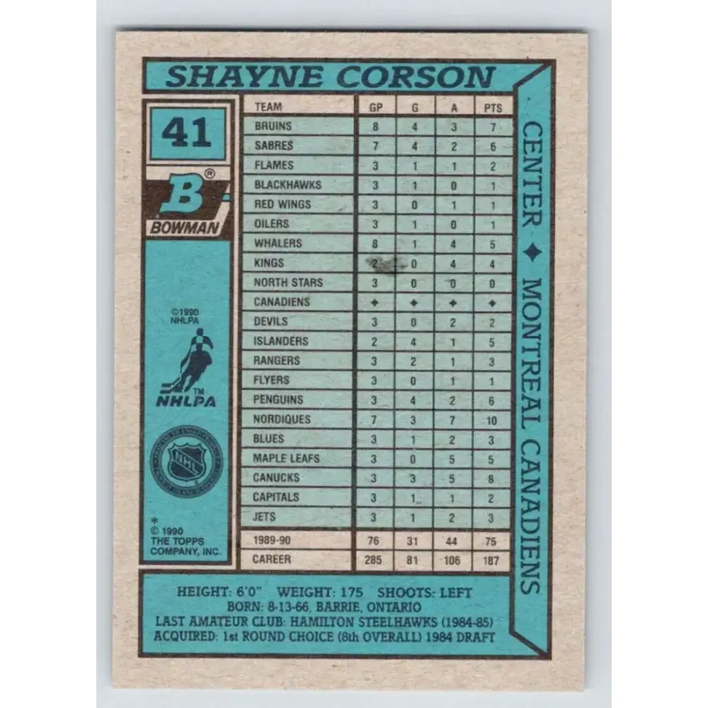 1990-91 Bowman #41 Shayne Corson NM-MT Montreal Canadiens Hockey Card - Hockey Card Single