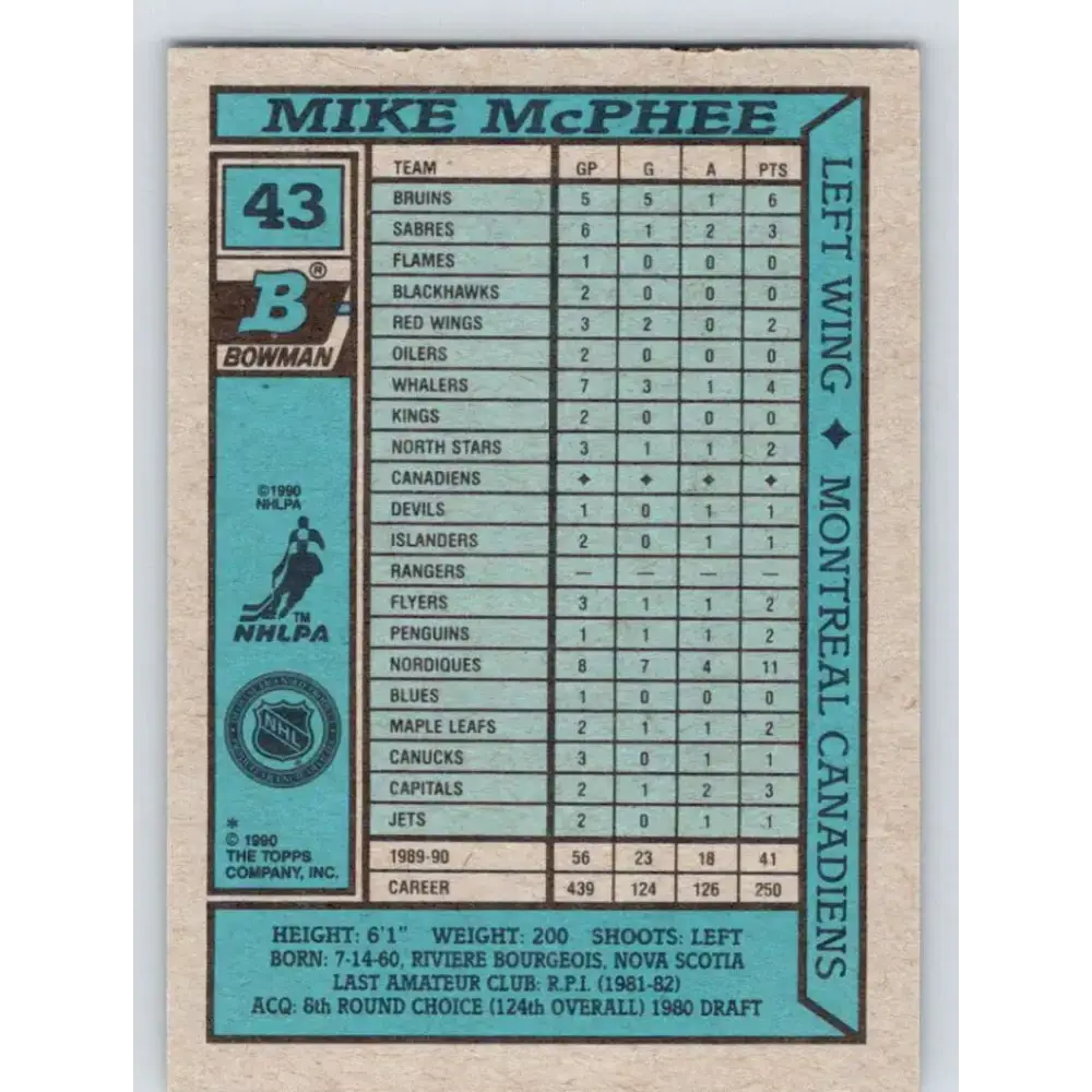 1990-91 Bowman #43 Mike McPhee NM-MT Montreal Canadiens Hockey Card - Hockey Card Single