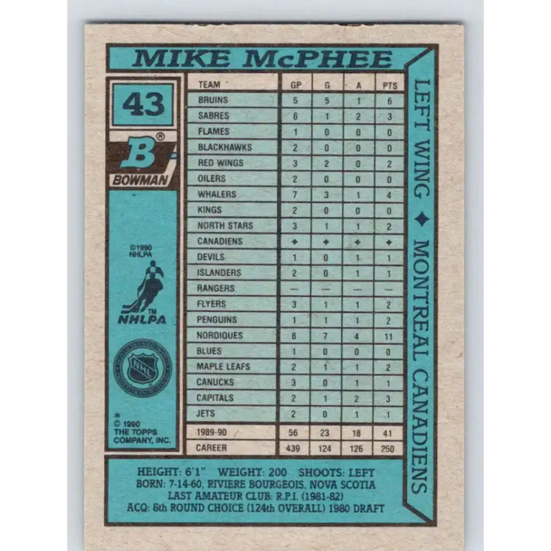 1990-91 Bowman #43 Mike McPhee NM-MT Montreal Canadiens Hockey Card - Hockey Card Single