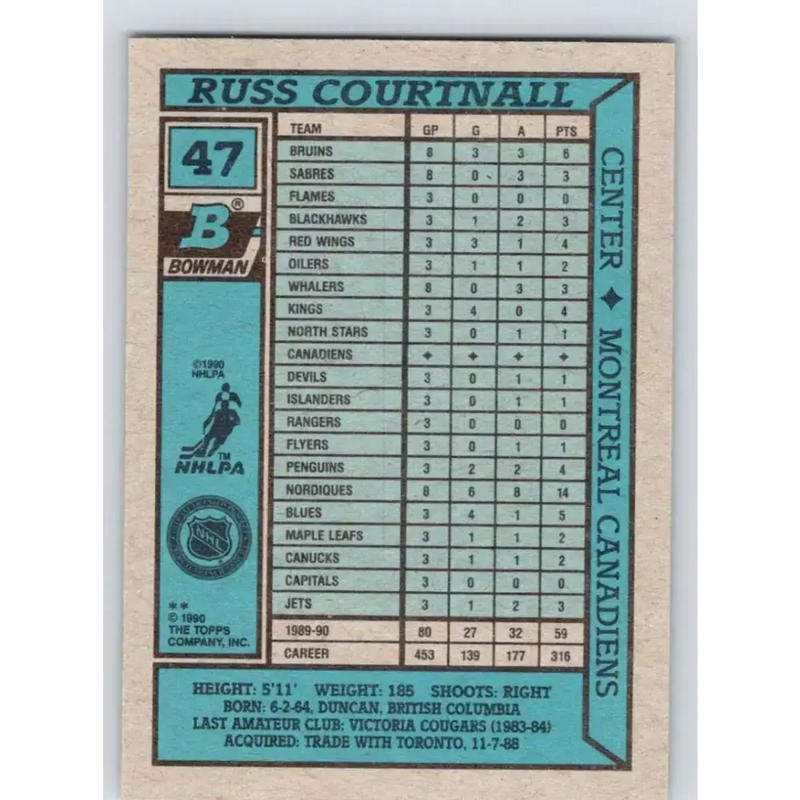 1990-91 Bowman #47 Russ Courtnall NM-MT Montreal Canadiens Hockey Card - Hockey Card Single