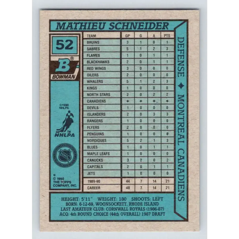 1990-91 Bowman #52 Mathieu Schneider NM-MT RC Rookie Montreal Canadiens Hockey Card