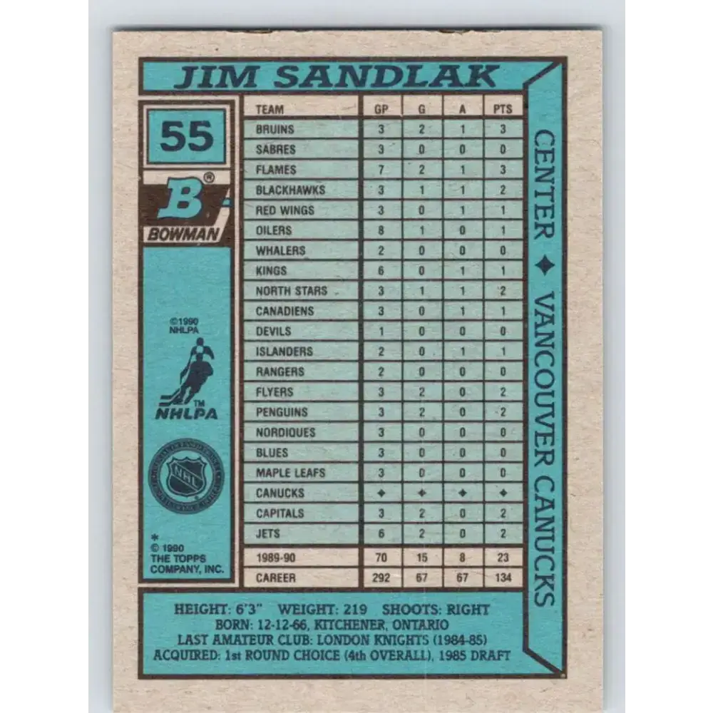 1990-91 Bowman #55 Jim Sandlak NM-MT Vancouver Canucks Hockey Card - Hockey Card Single