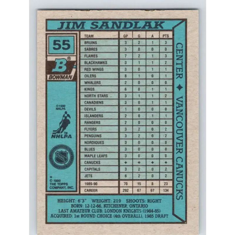 1990-91 Bowman #55 Jim Sandlak NM-MT Vancouver Canucks Hockey Card - Hockey Card Single