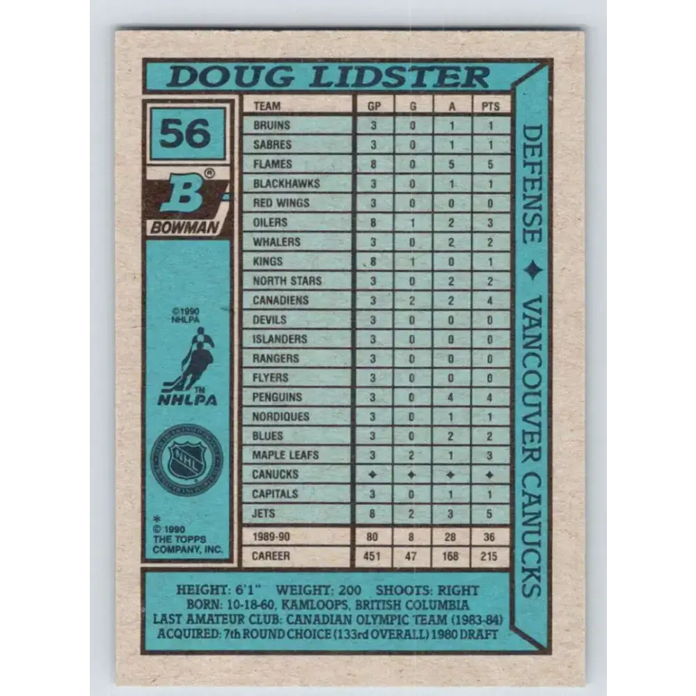 1990-91 Bowman #56 Doug Lidster NM-MT Vancouver Canucks Hockey Card - Hockey Card Single