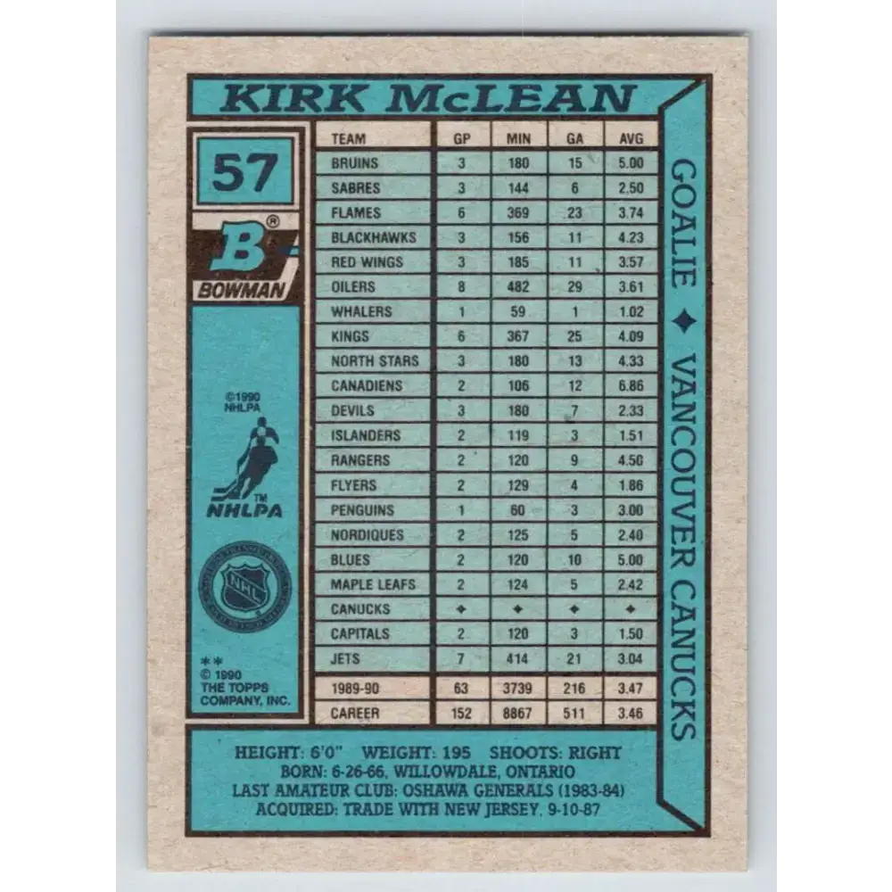 1990-91 Bowman #57 Kirk McLean NM-MT Vancouver Canucks Hockey Card