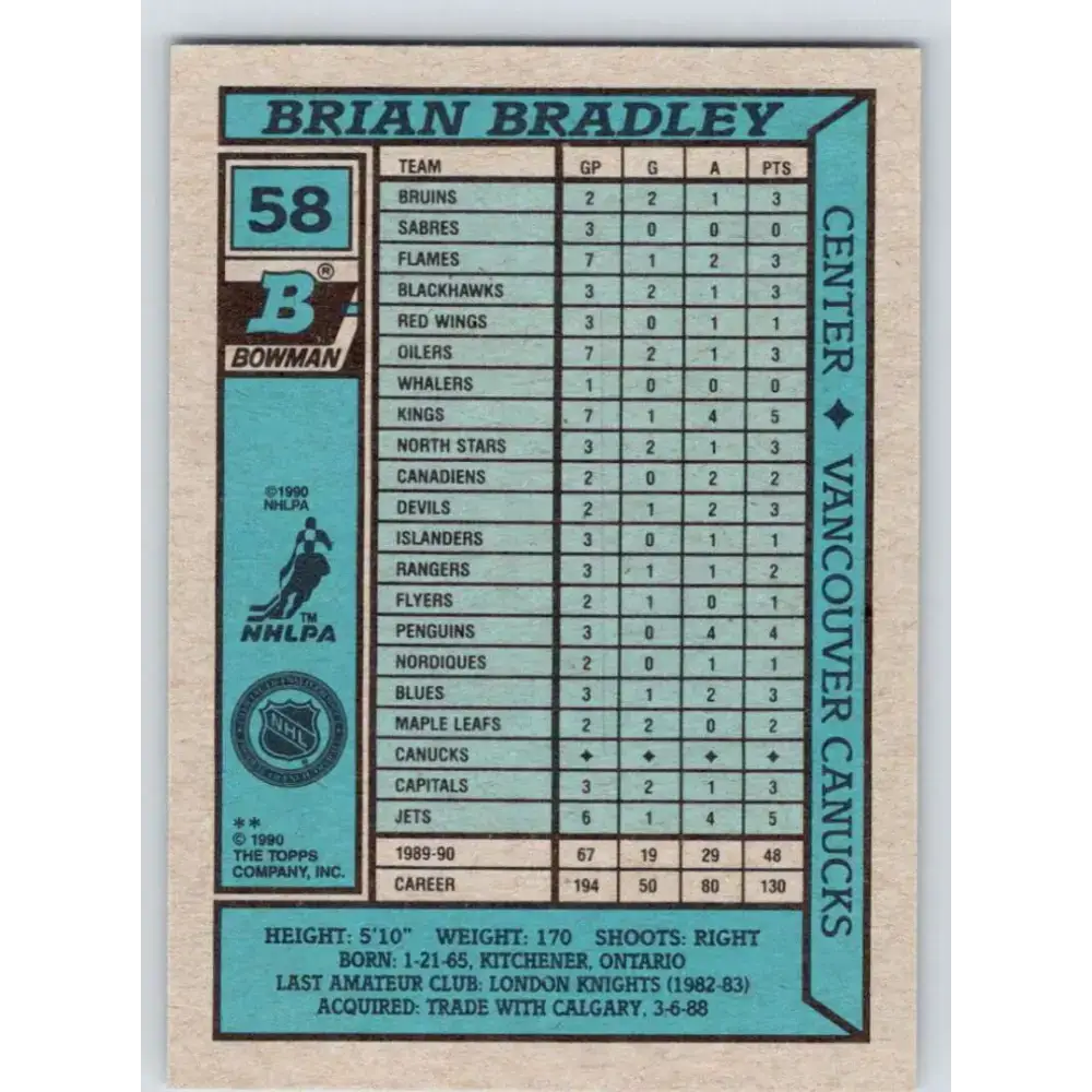 1990-91 Bowman #58 Brian Bradley NM-MT Vancouver Canucks Hockey Card