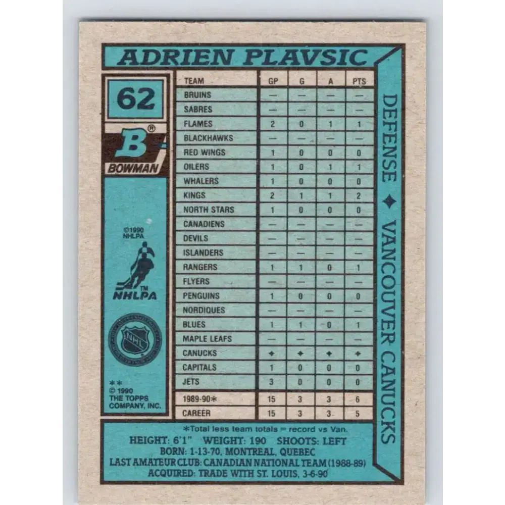 1990-91 Bowman #62 Adrien Plavsic NM-MT Vancouver Canucks Hockey Card