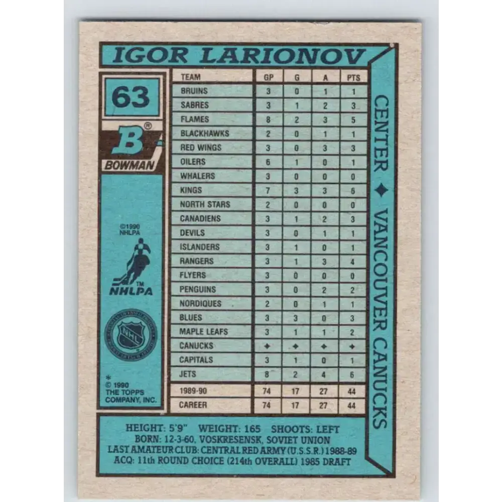 1990-91 Bowman #63 Igor Larionov NM-MT RC Rookie Vancouver Canucks Hockey Card - Hockey Card Single