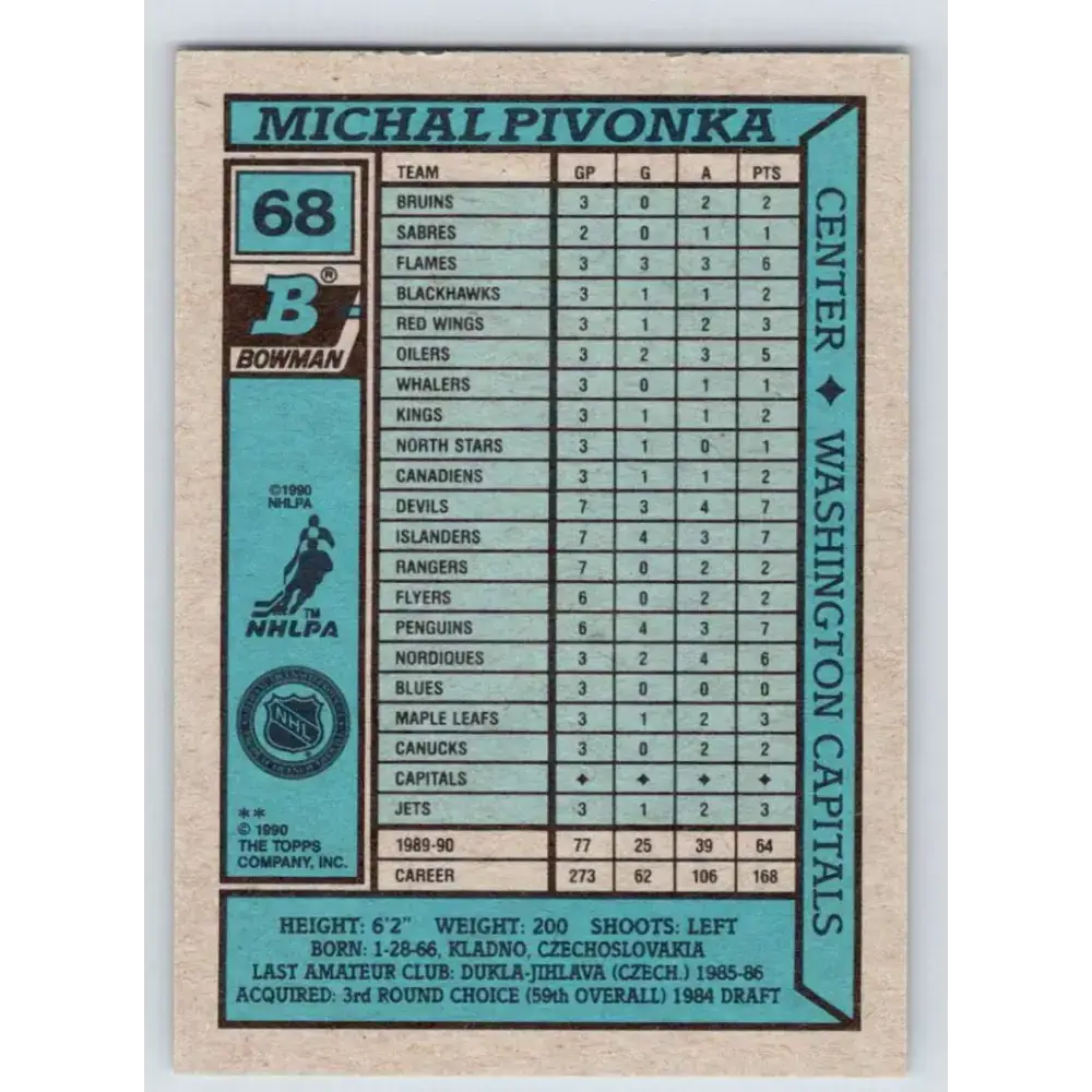 1990-91 Bowman #68 Michal Pivonka NM-MT RC Rookie Washington Capitals Hockey Card - Hockey Card Single