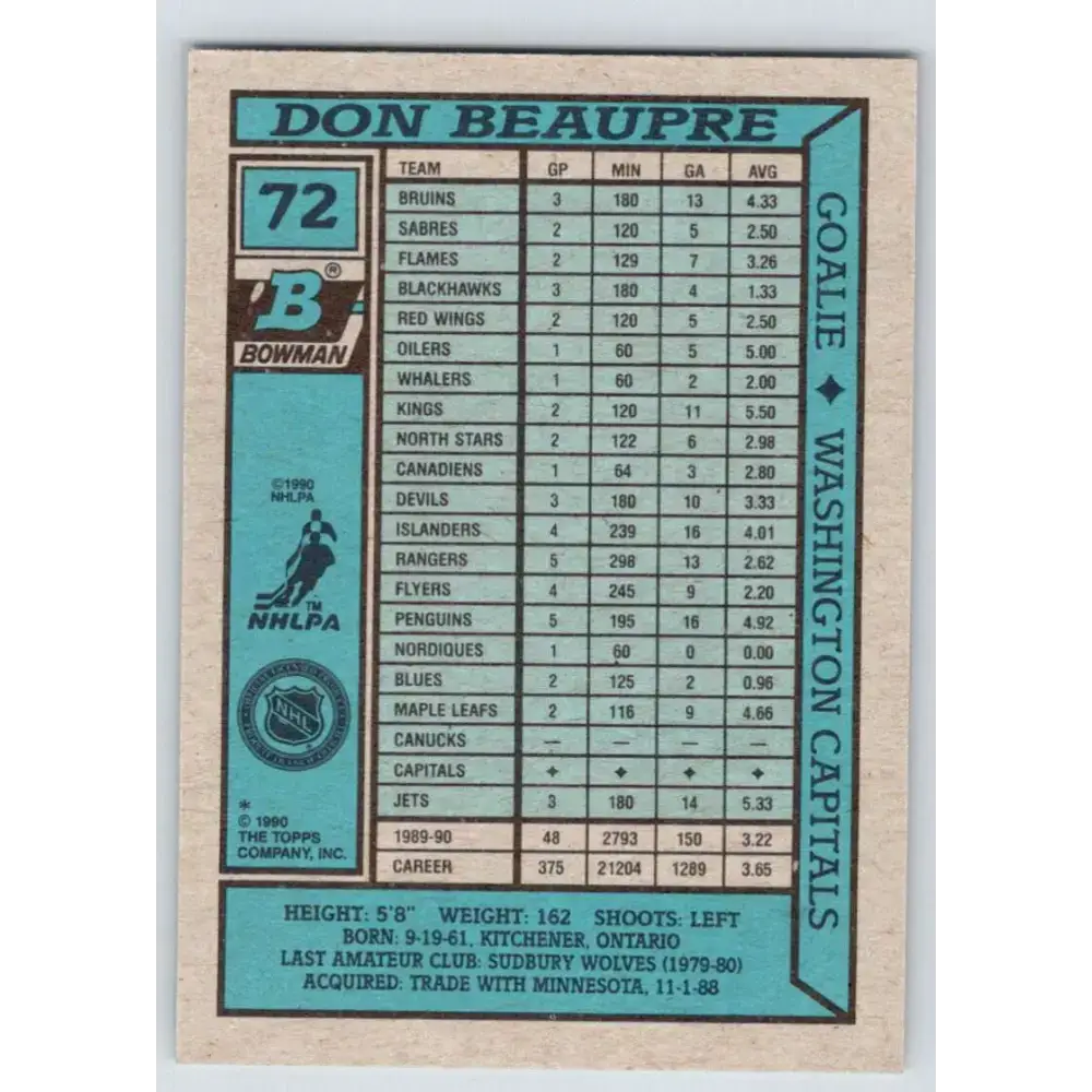 1990-91 Bowman #72 Don Beaupre NM-MT Washington Capitals Hockey Card - Hockey Card Single