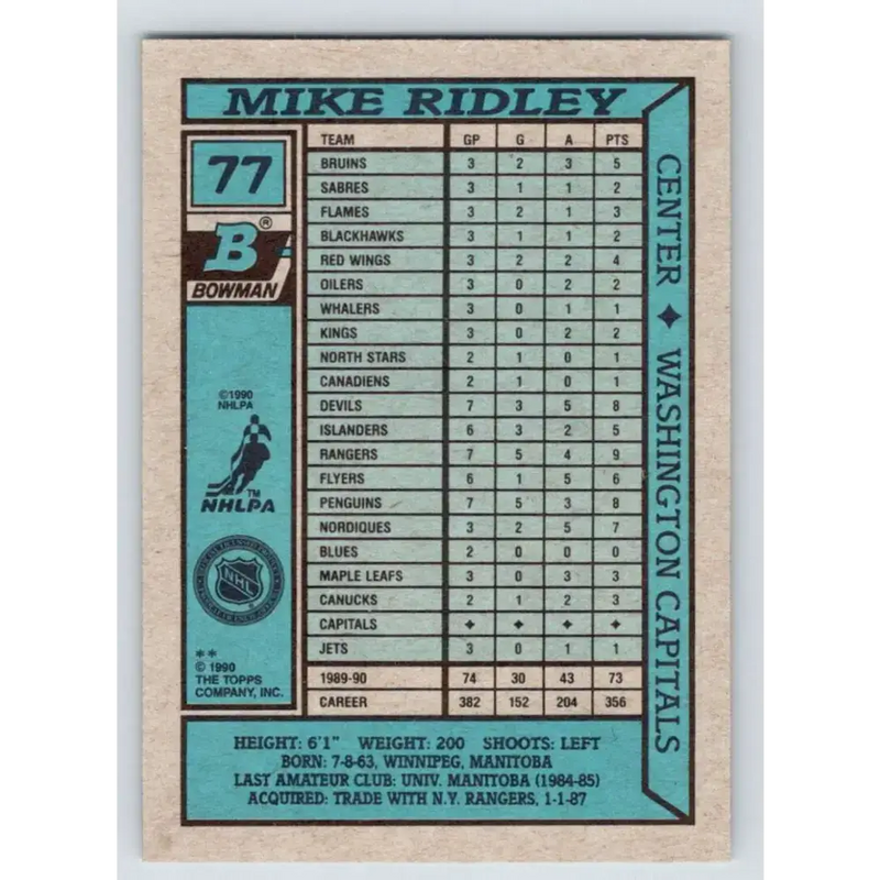 1990-91 Bowman #77 Mike Ridley NM-MT Washington Capitals Hockey Card - Hockey Card Single