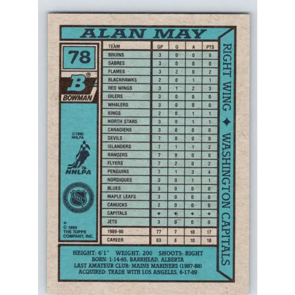 1990-91 Bowman #78 Alan May NM-MT Washington Capitals Hockey Card - Hockey Card Single