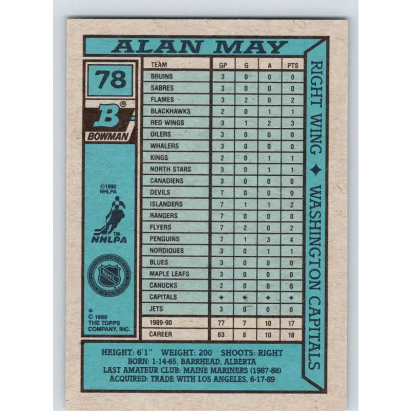 1990-91 Bowman #78 Alan May NM-MT Washington Capitals Hockey Card - Hockey Card Single