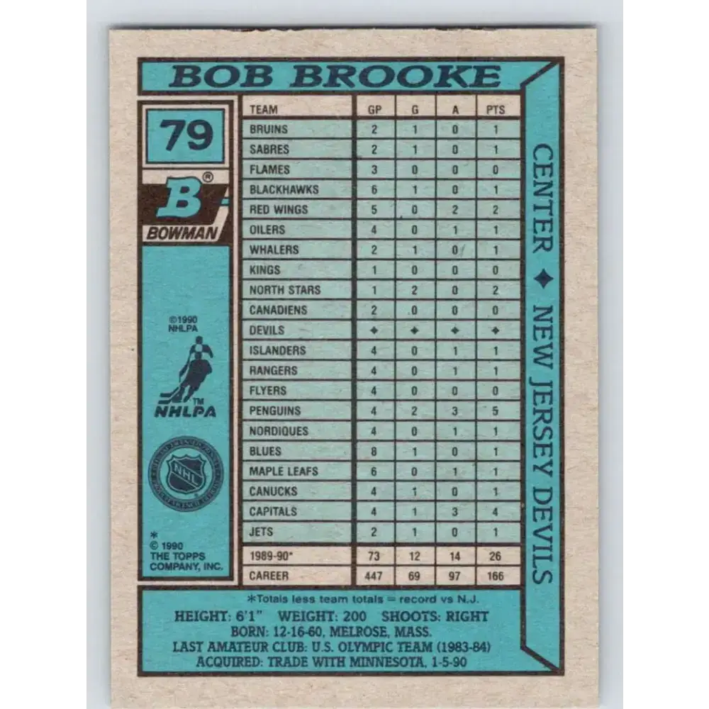 1990-91 Bowman #79 Bob Brooke NM-MT New Jersey Devils Hockey Card - Hockey Card Single
