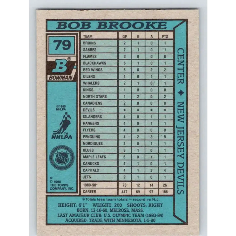 1990-91 Bowman #79 Bob Brooke NM-MT New Jersey Devils Hockey Card - Hockey Card Single