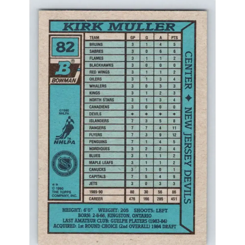 1990-91 Bowman #82 Kirk Muller NM-MT New Jersey Devils Hockey Card - Hockey Card Single