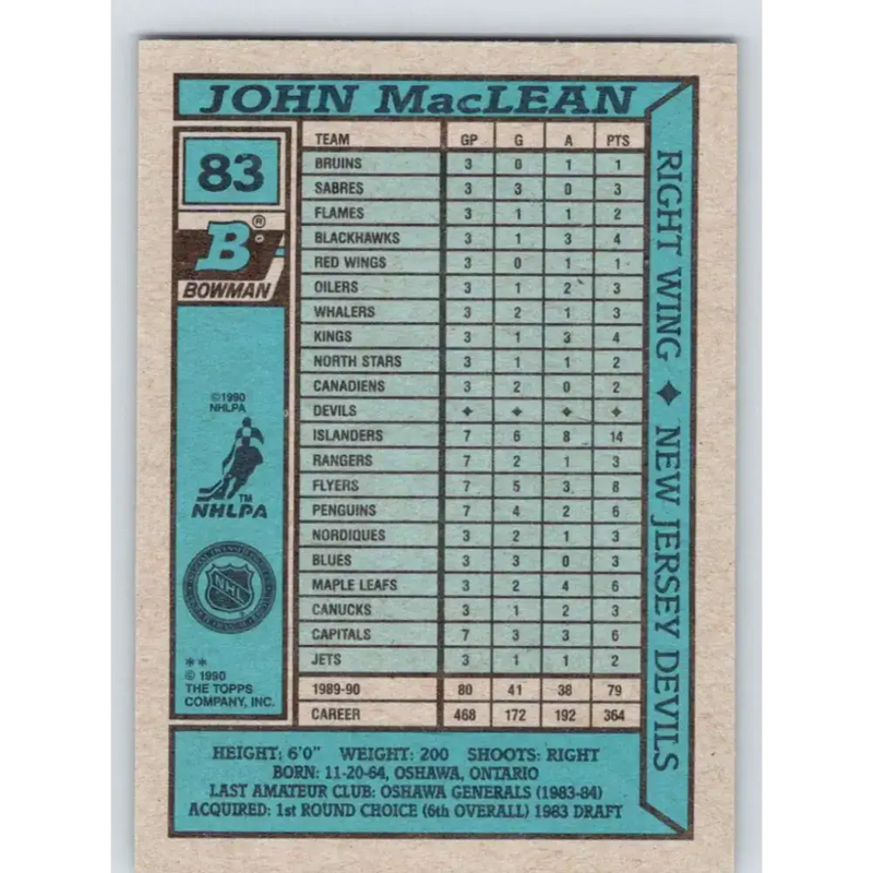 1990-91 Bowman #83 John MacLean NM-MT New Jersey Devils Hockey Card - Hockey Card Single