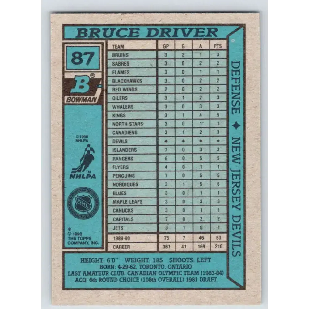 1990-91 Bowman #87 Bruce Driver NM-MT New Jersey Devils Hockey Card - Hockey Card Single