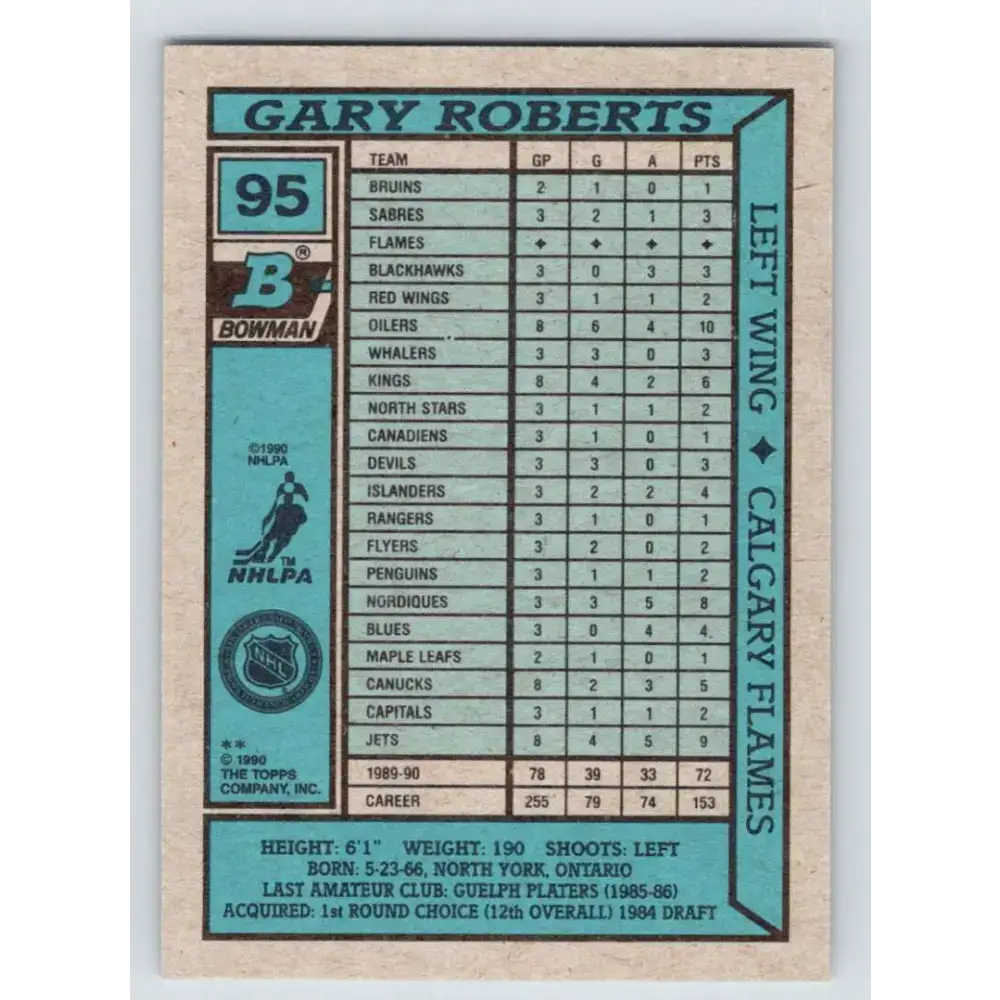1990-91 Bowman #95 Gary Roberts NM-MT Calgary Flames Hockey Card - Hockey Card Single