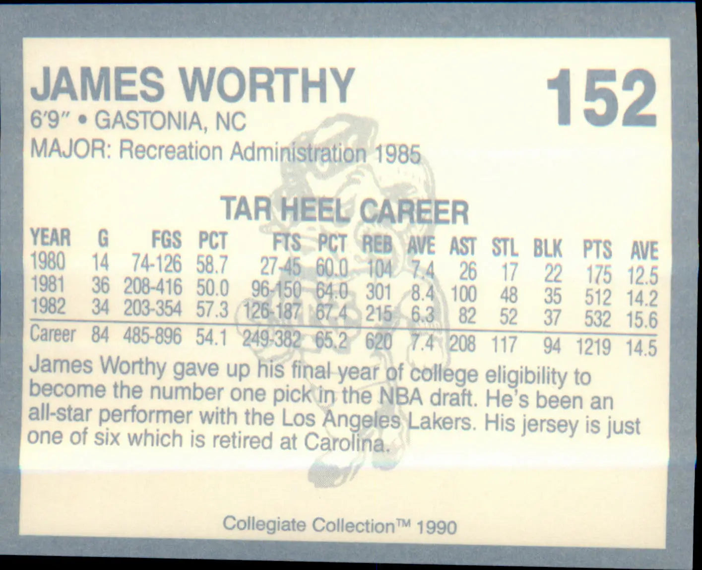 1990-91 Collegiate Collection North Carolina Tar Heels #152 James Worthy - Basketball Card Single