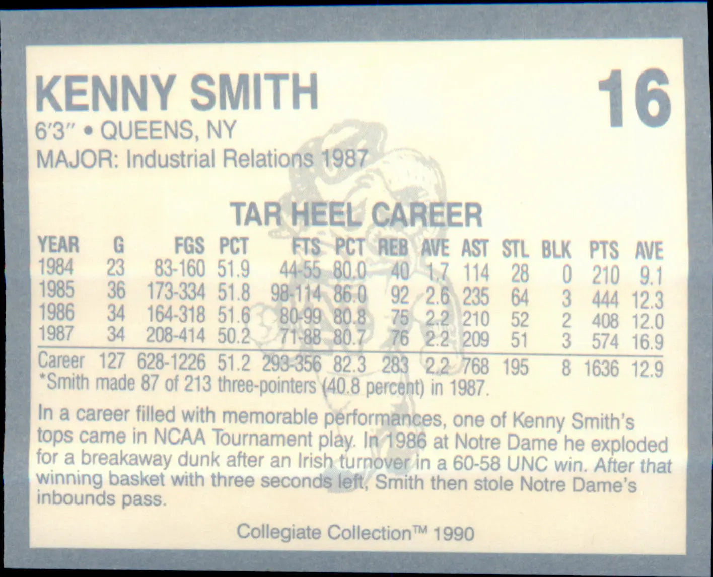 1990-91 Collegiate Collection North Carolina Tar Heels #16 Kenny Smith - Basketball Card Single