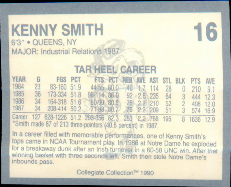 1990-91 Collegiate Collection North Carolina Tar Heels #16 Kenny Smith - Basketball Card Single
