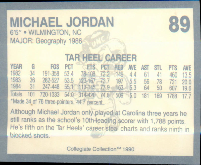 1990-91 Collegiate Collection North Carolina Tar Heels #89 Michael Jordan - Basketball Card Single