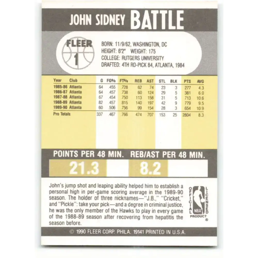 1990-91 Fleer #1 John Battle EX Excellent Atlanta Hawks Basketball Card - Basketball Card Single