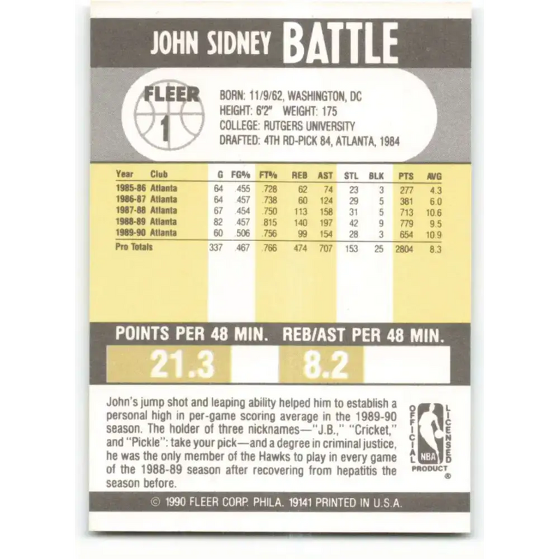 1990-91 Fleer #1 John Battle EX Excellent Atlanta Hawks Basketball Card - Basketball Card Single