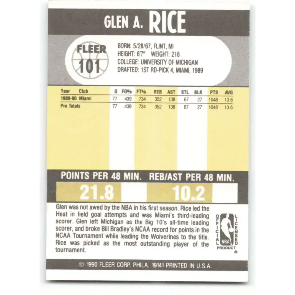 1990-91 Fleer #101 Glen Rice EX Excellent RC Rookie Miami Heat Basketball Card - Basketball Card Single