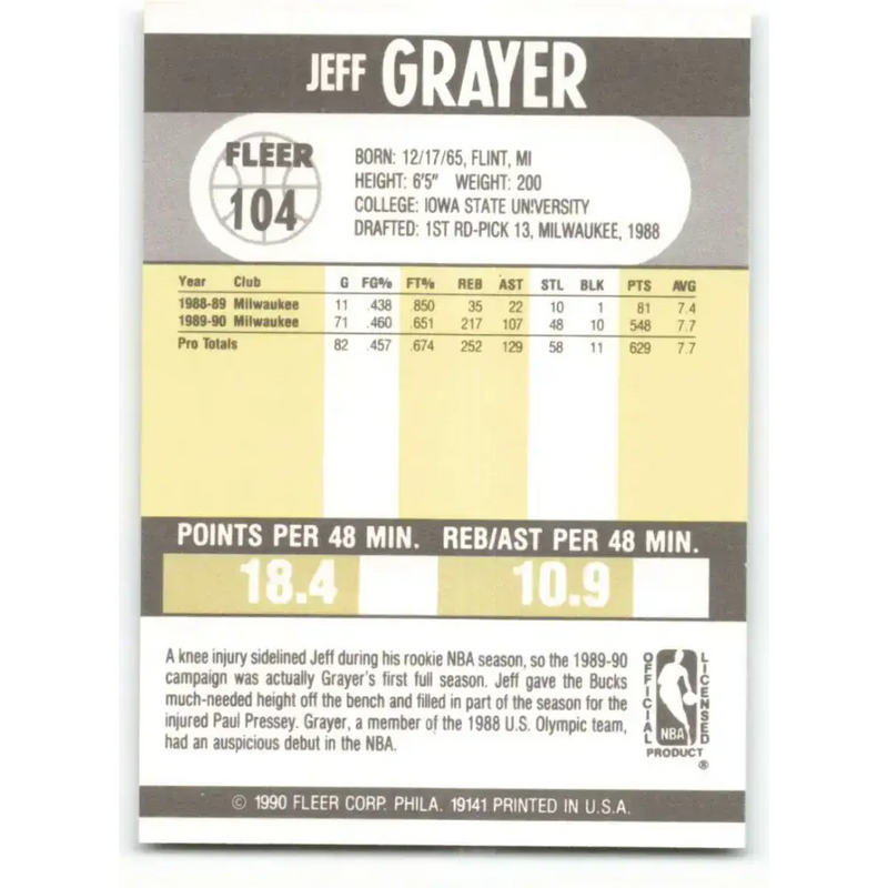 1990-91 Fleer #104 Jeff Grayer EX Excellent RC Rookie Milwaukee Bucks Basketball Card - Basketball Card Single