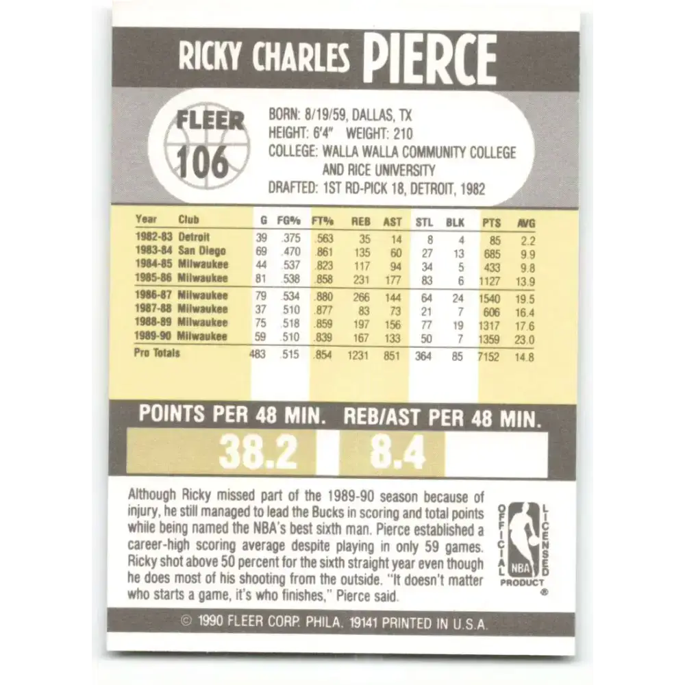 1990-91 Fleer #106 Ricky Pierce EX Excellent Milwaukee Bucks Basketball Card - Basketball Card Single