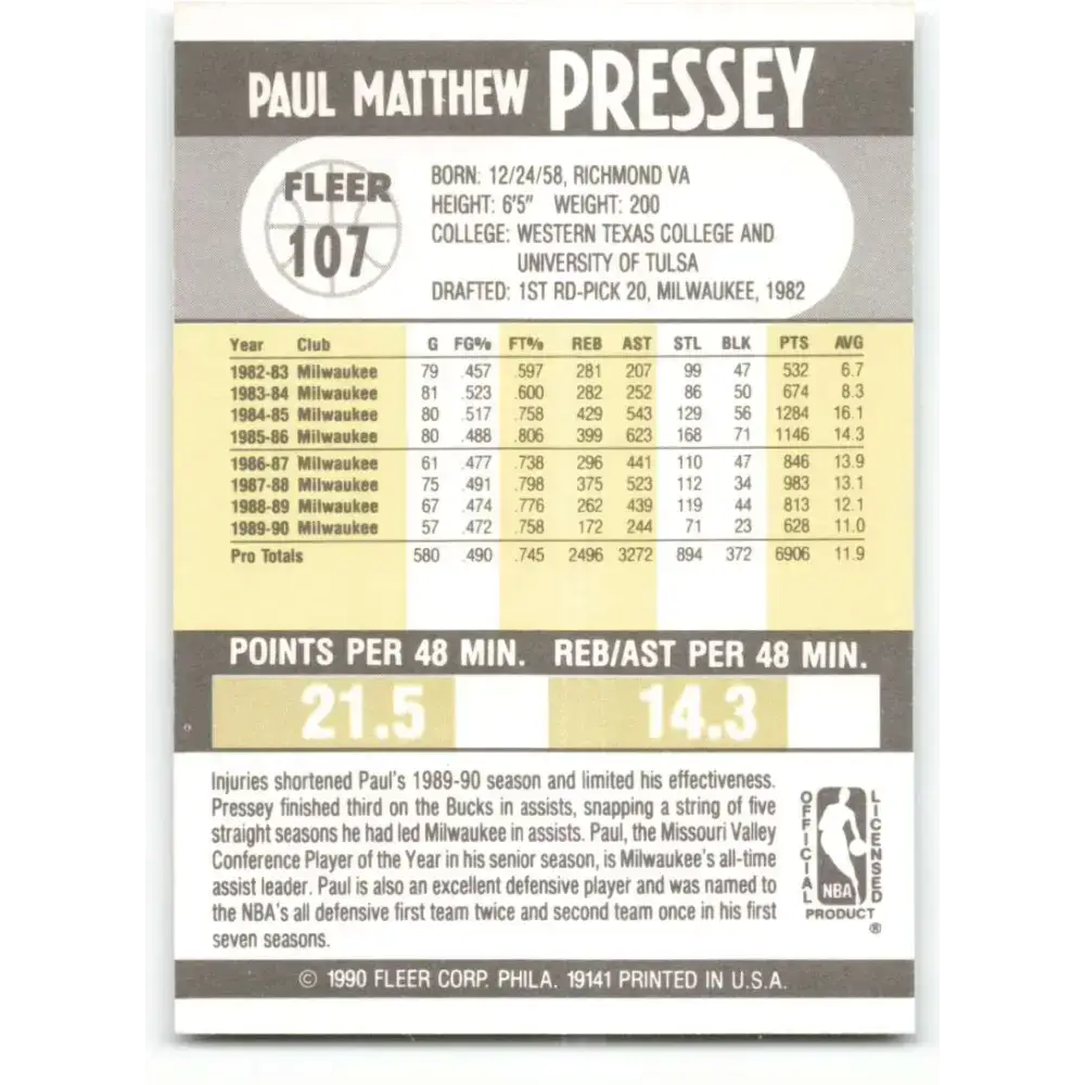 1990-91 Fleer #107 Paul Pressey EX Excellent Milwaukee Bucks Basketball Card - Basketball Card Single