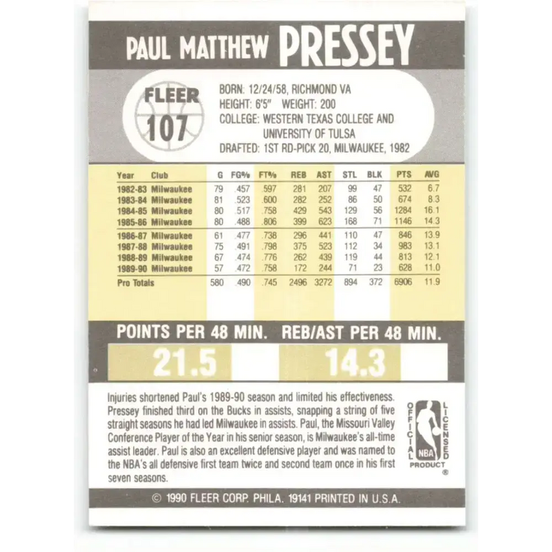 1990-91 Fleer #107 Paul Pressey EX Excellent Milwaukee Bucks Basketball Card - Basketball Card Single