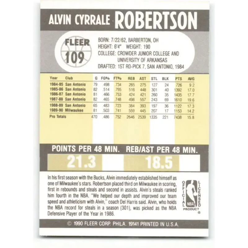 1990-91 Fleer #109 Alvin Robertson EX Excellent Milwaukee Bucks Basketball Card - Basketball Card Single