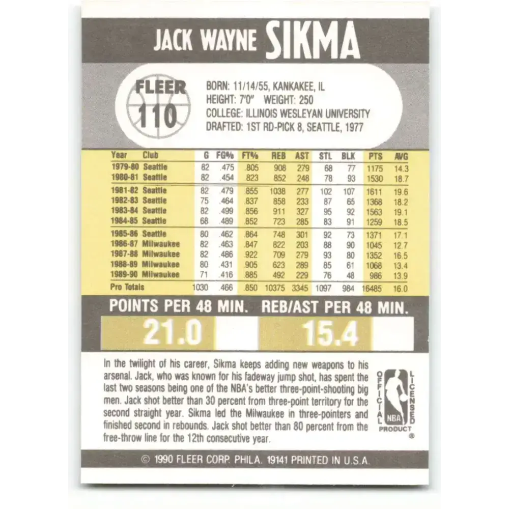 1990-91 Fleer #110 Jack Sikma EX Excellent Milwaukee Bucks Basketball Card - Basketball Card Single